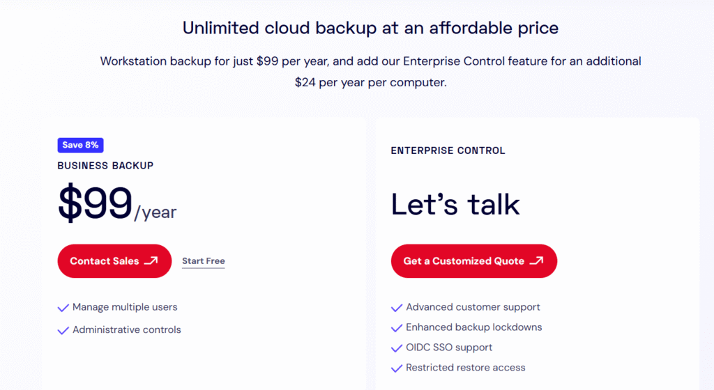 Backblaze Pricing