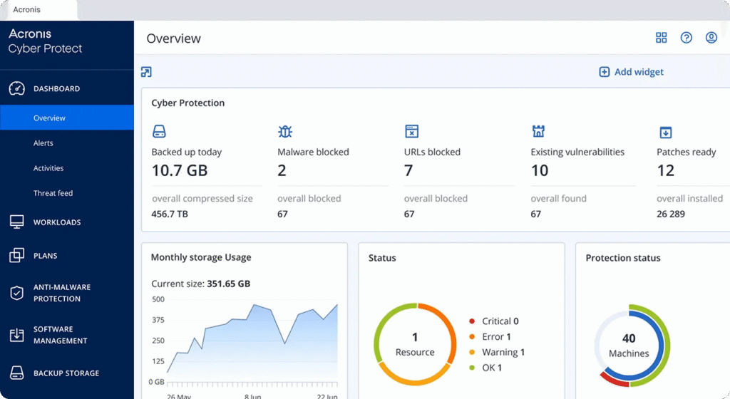 Acronis Cyber Protect Features