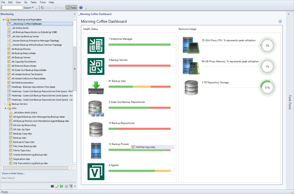 Veeam Intelligence and AI-Powered Analysis