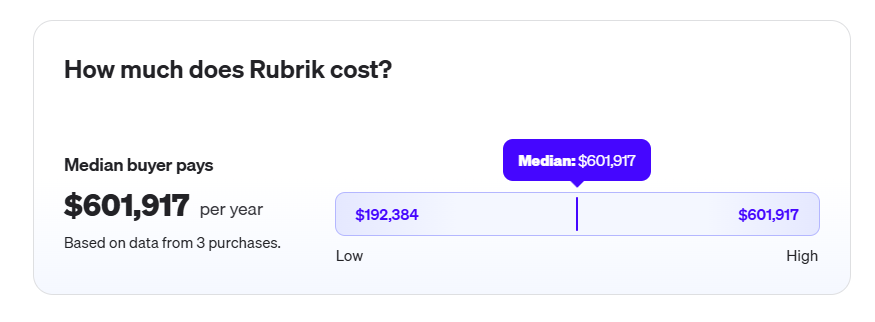 Rubrik Pricing
