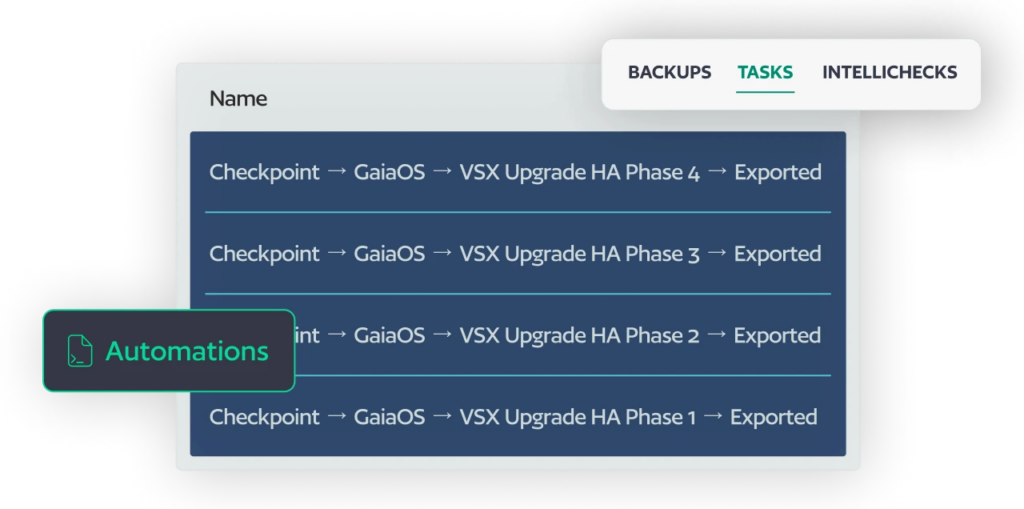 BackBox Features