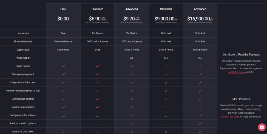 Unimus Pricing