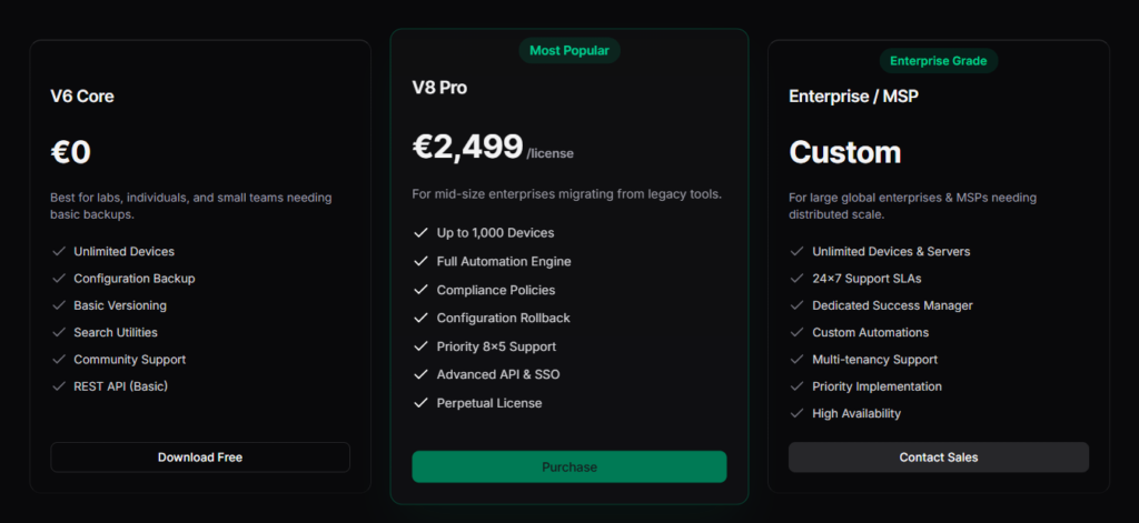 rConfig Pricing