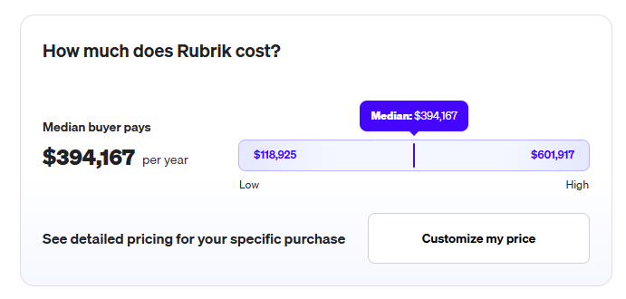 Rubrik Pricing