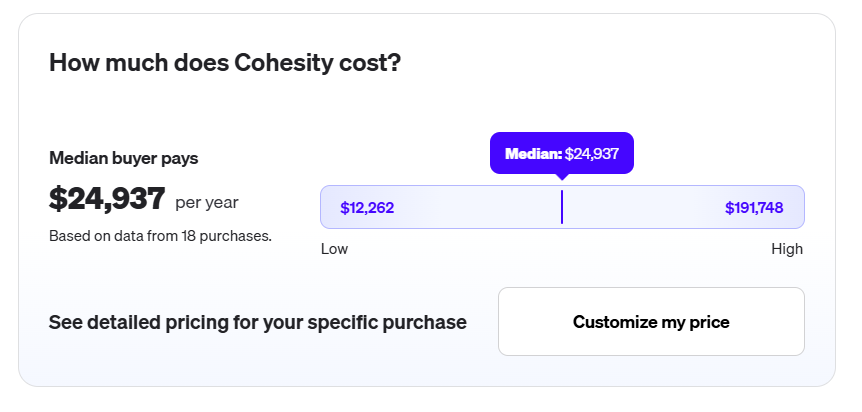 Cohesity DataProtect Pricing