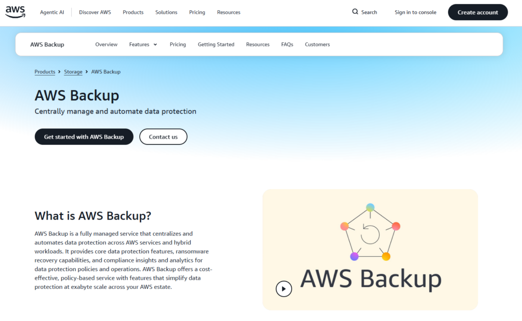 AWS Backup