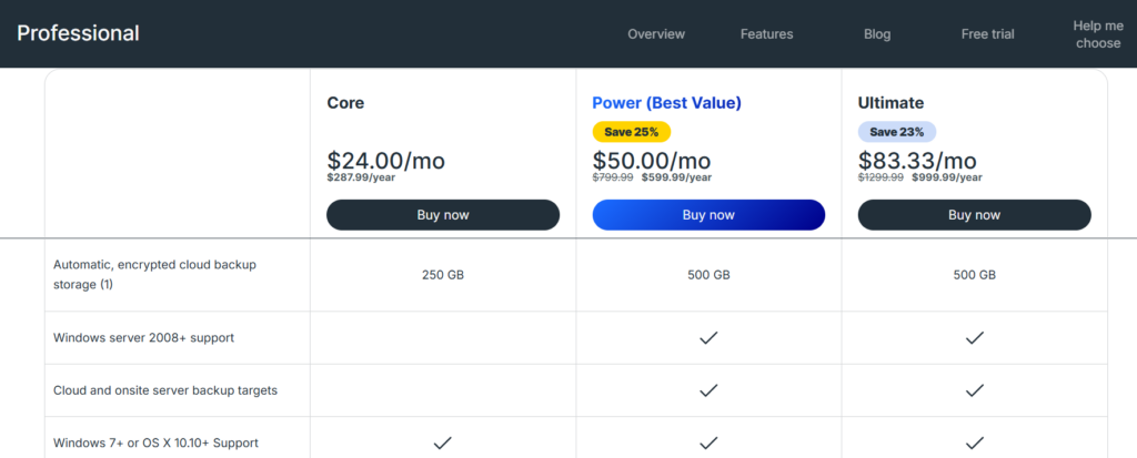 Carbonite Pricing