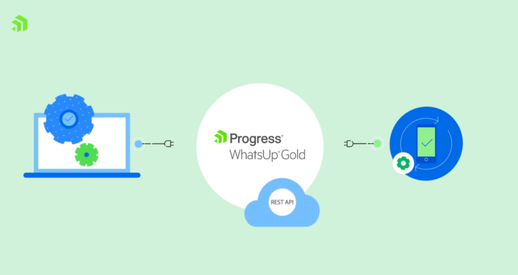 WhatsUp Gold Features