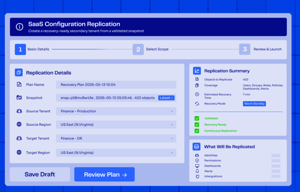 Saas Configuration Replication