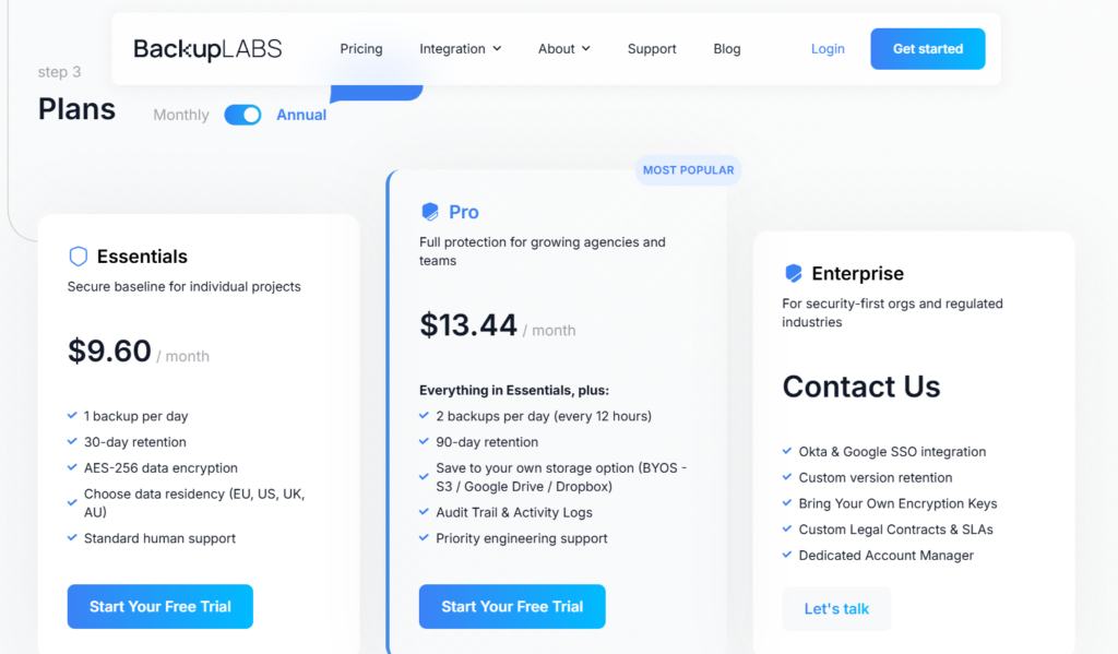 BackupLABS Pricing