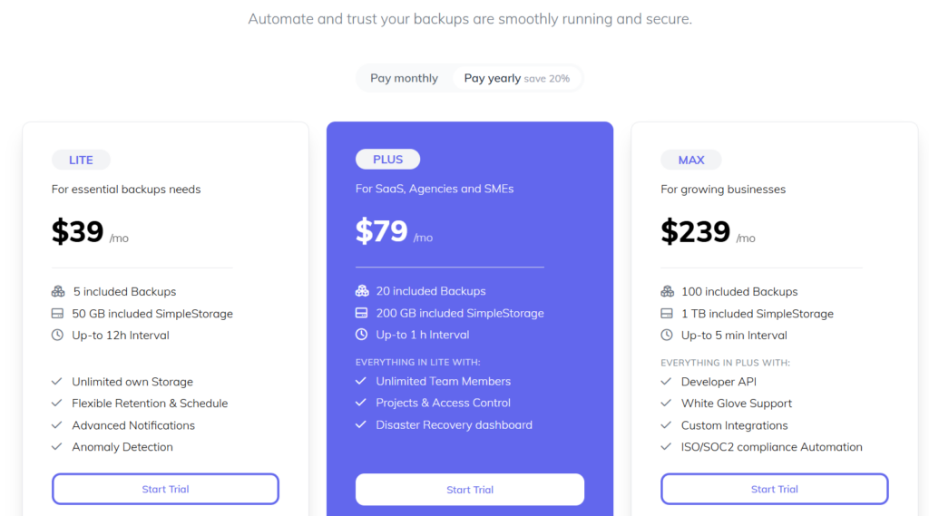 SimpleBackups Pricing