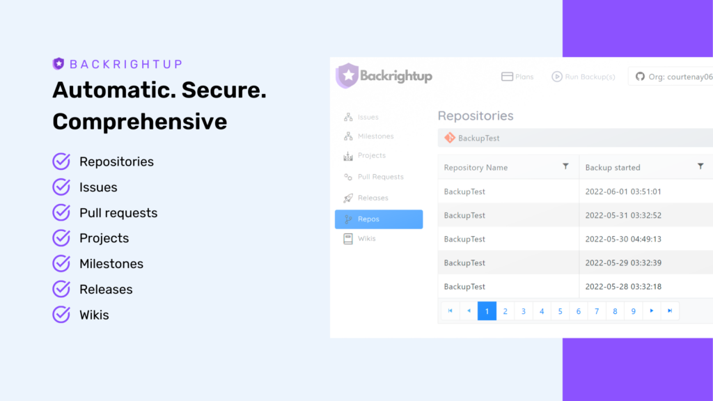Backrightup Features