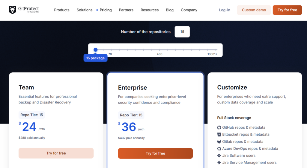 GitProtect Pricing