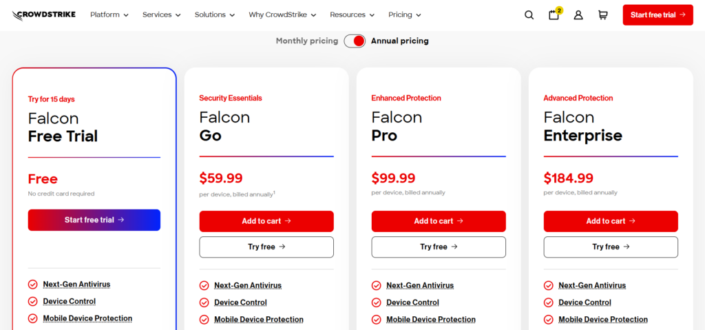 CrowdStrike Falcon Pricing