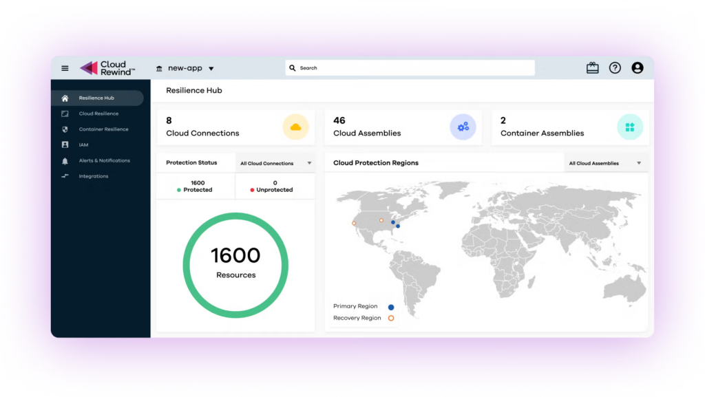 Commvault Cloud Features
