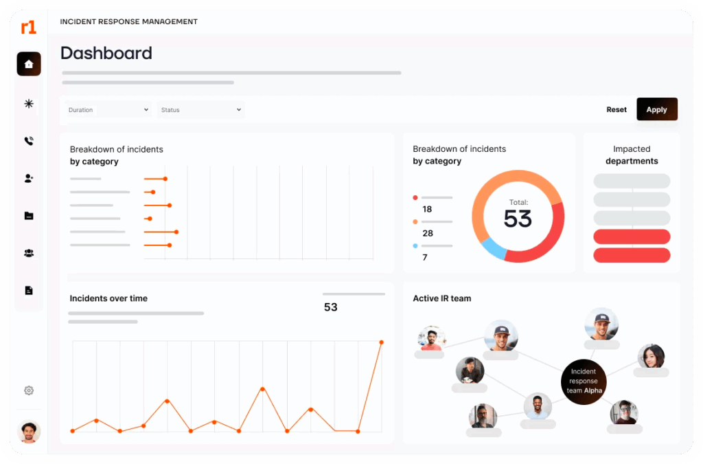 Semperis Ready1 Features