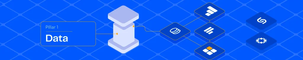 Data resilience pillar in a modern cloud cyber resilience strategy