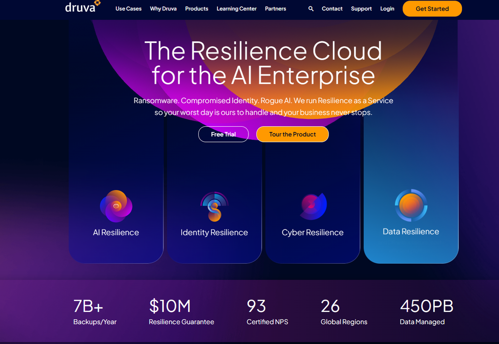Druva Resilience Cloud