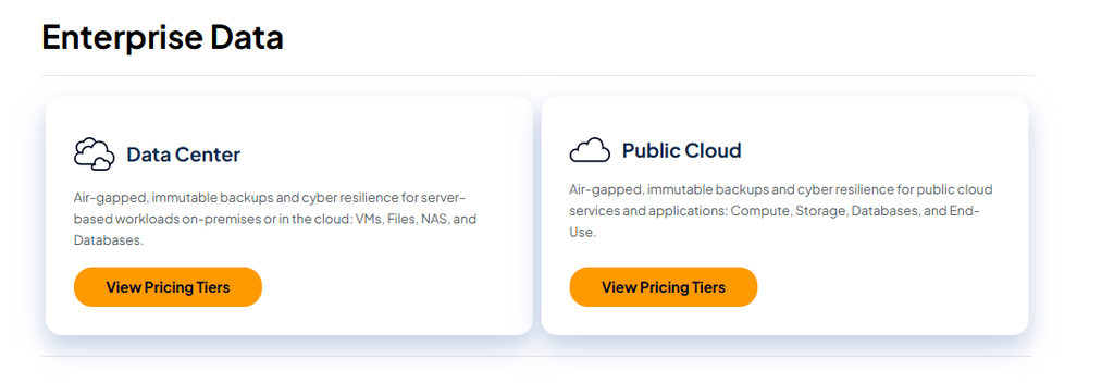 Druva Resilience Cloud Pricing