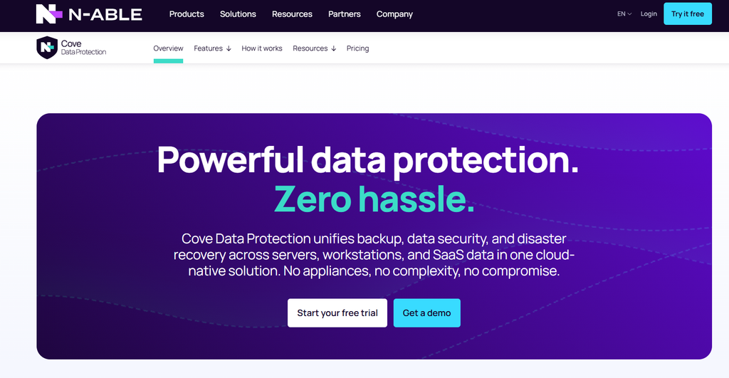 Cove Data Protection