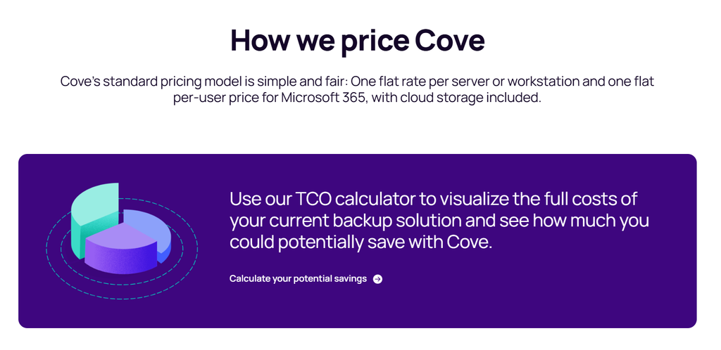 Cove Data Protection Pricing