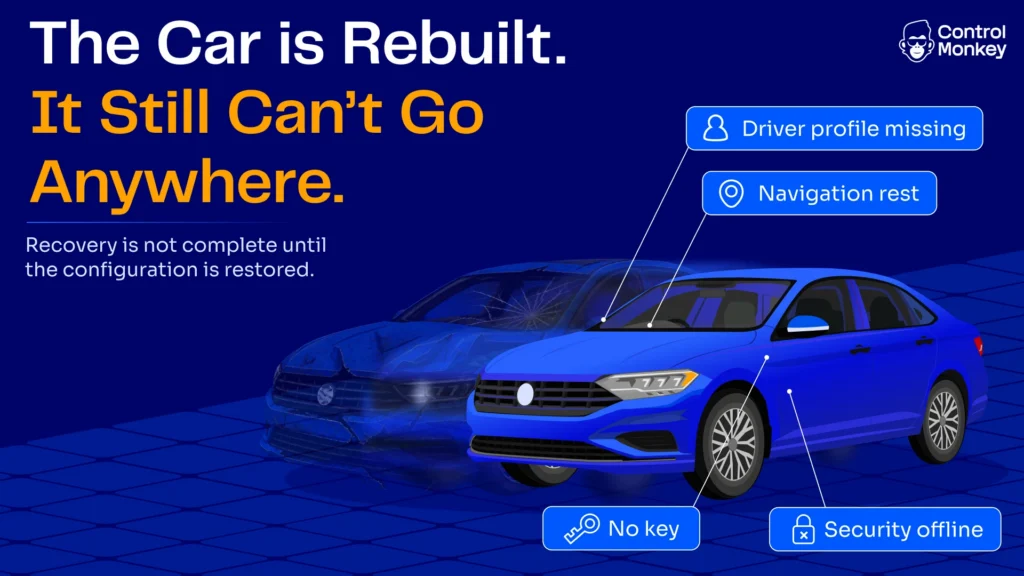 Rebuilt car unable to operate because key, navigation, driver profile and security configuration are missing